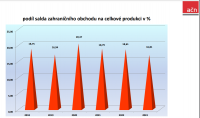 Snímek obrazovky 2024-05-31 221655